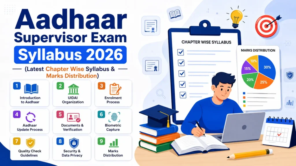 aadhar exam syllabus