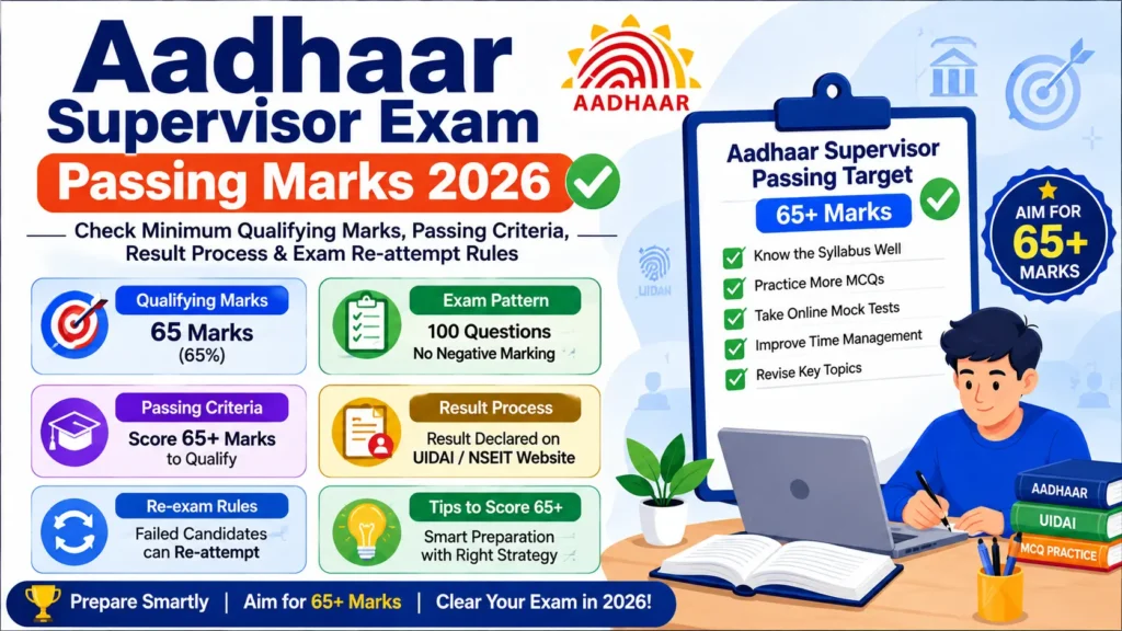 aadhar exam passing marks