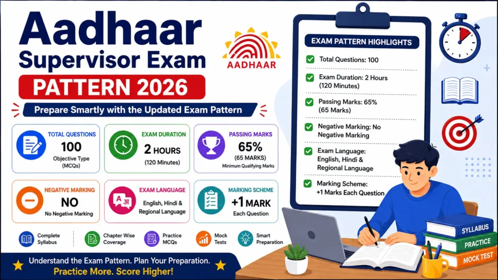 Aadhar exam pattern
